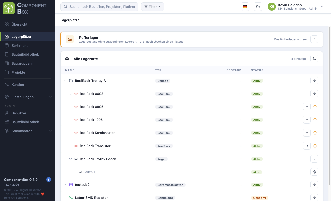 Lagerplätze mit ReelRack-Einträgen